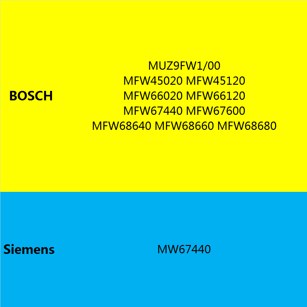 Meat Grinder Gear Assembly for - Kitchen Appliances Bosch 评论和价格
