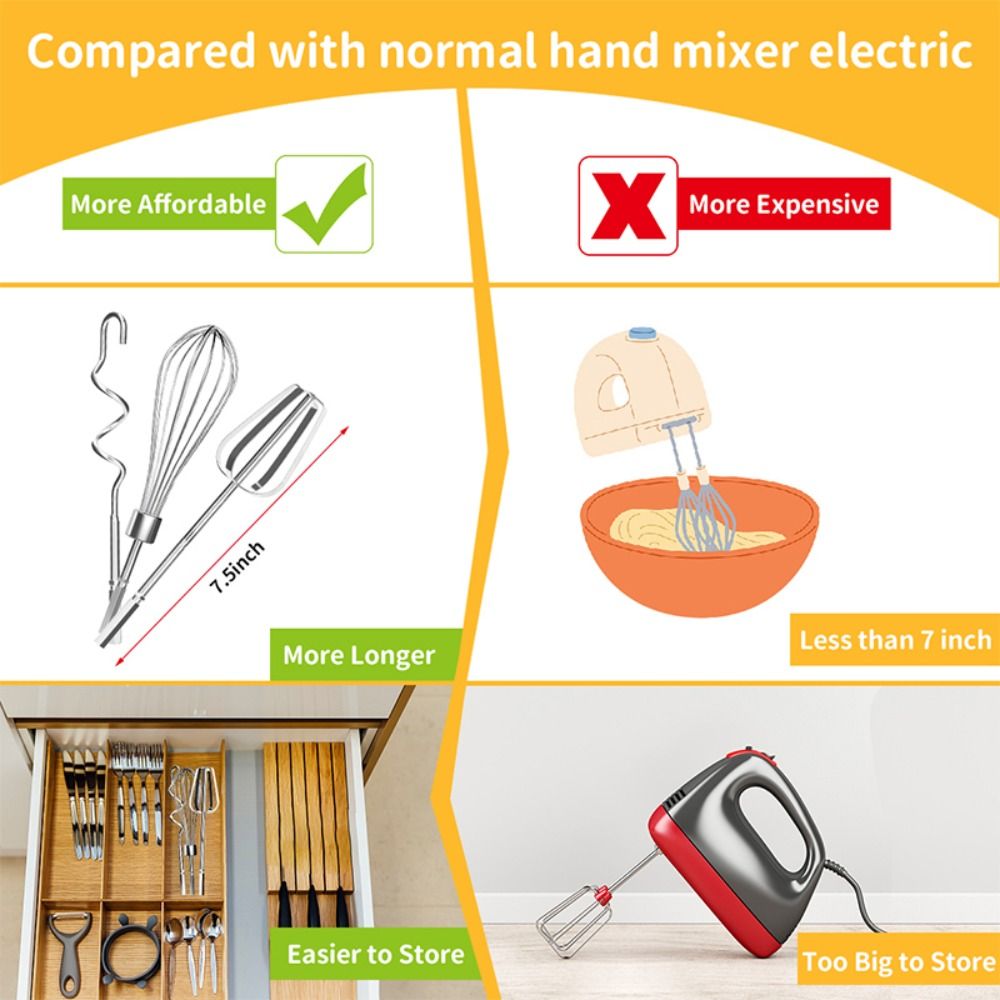 Stainless Steel Egg Beater Mix - Hand Mixer Electric 评论和价格