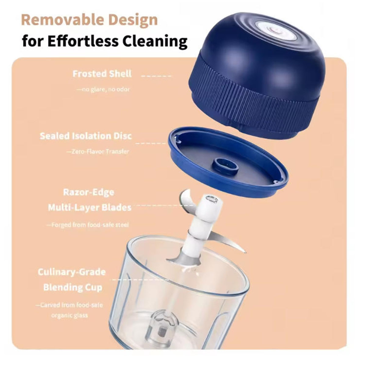 1PC Electric Garlic Chopper Mi - Kitchen Appliances Restaurant 评论和价格