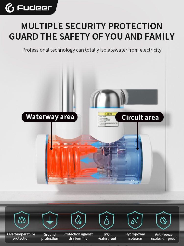 Fudeer Electric Water Heater 2 - Kitchen Appliances Sales 评论和价格